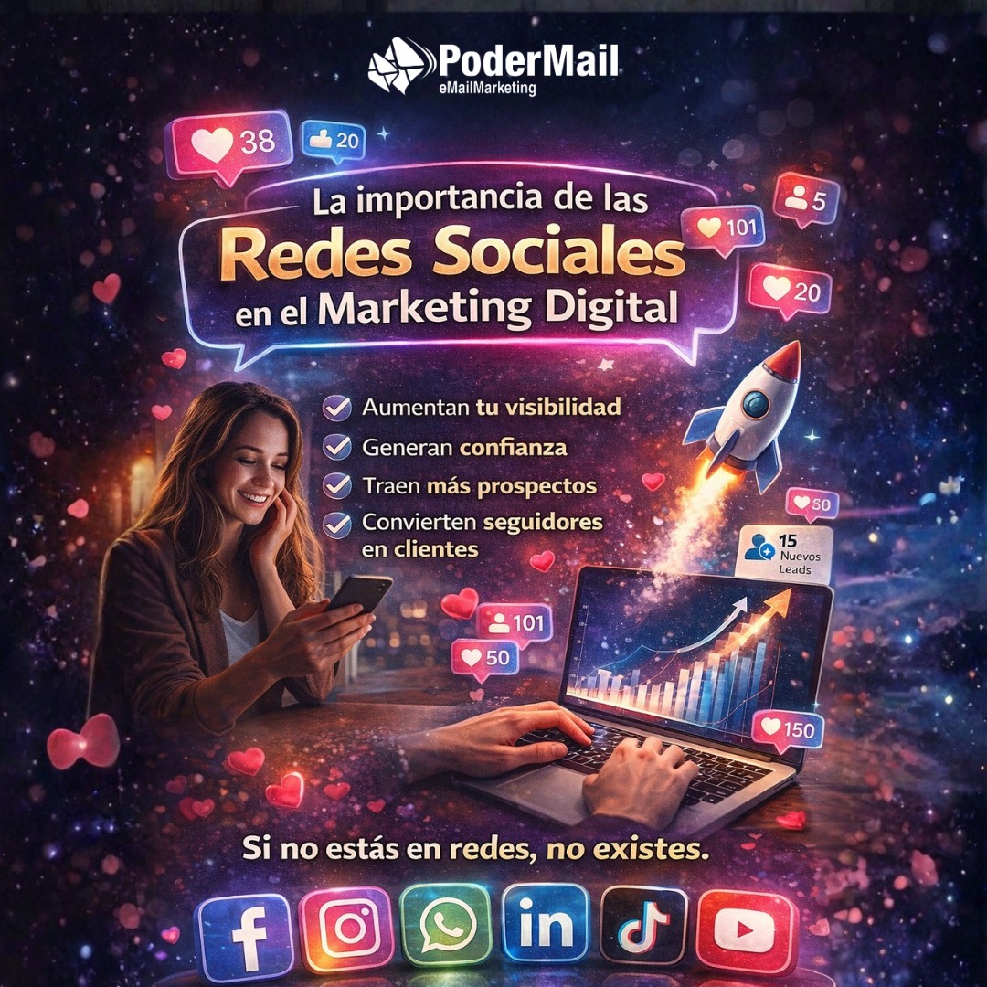 Manejo de Redes Sociales